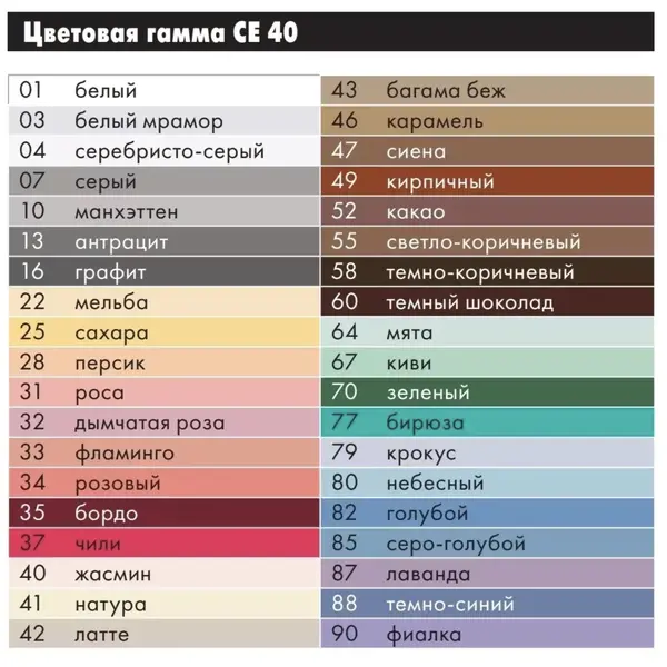 Затирка для швів Ceresit CE40